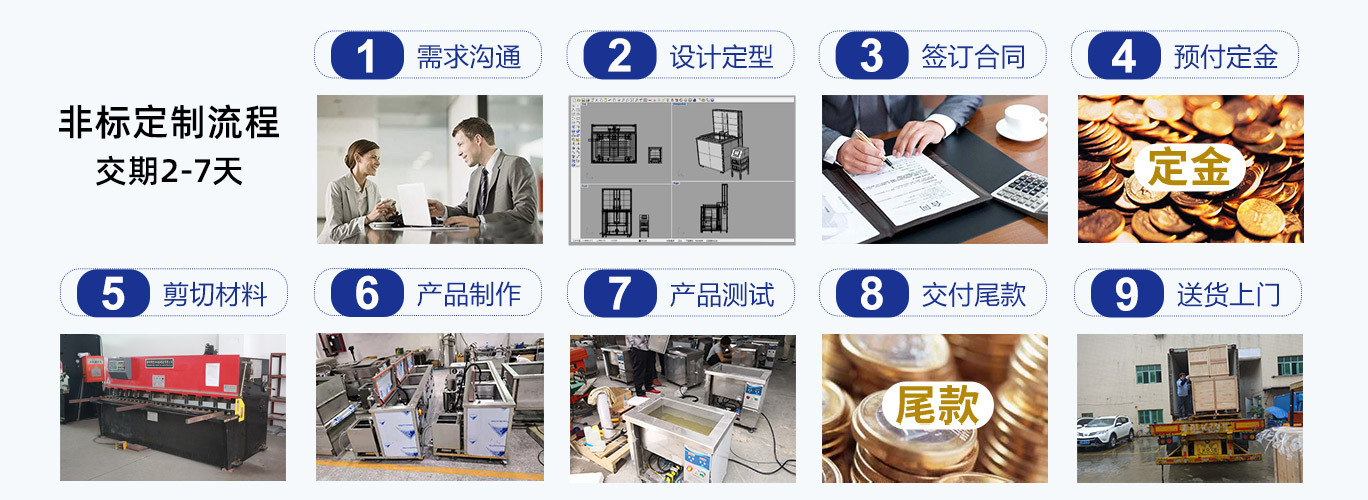 工业超声波清洗机非标定制流程