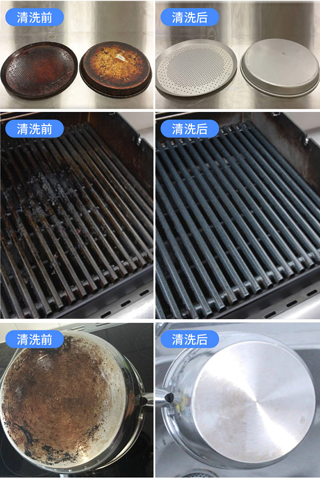 厨房餐具清洗对比