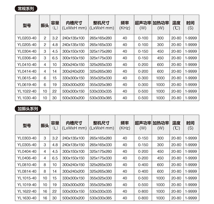 云奕品牌实验室用单频超声波清洗机型号