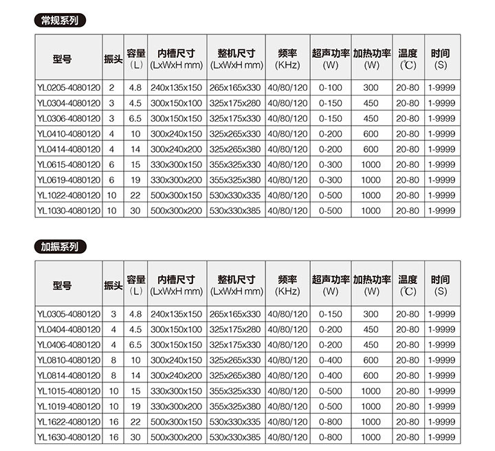 云奕品牌实验室三频超声波清洗机型号