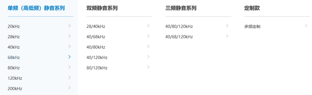 云奕超声波清洗机频率大全