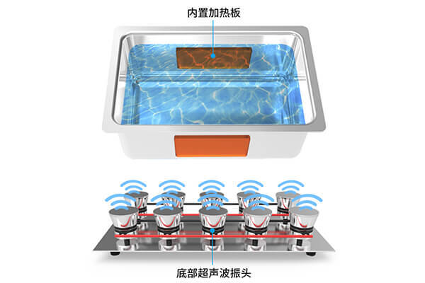 超声波清洗组件示意图