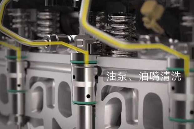 汽车修理店清洗油泵油嘴积碳油垢问题应用方案